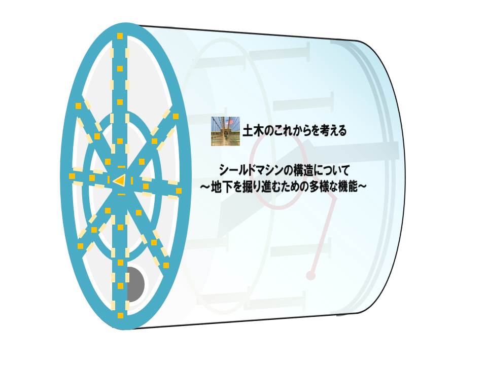 シールドマシンの構造について 地下を掘り進むための多様な機能